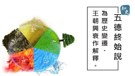 剋火|五德終始說